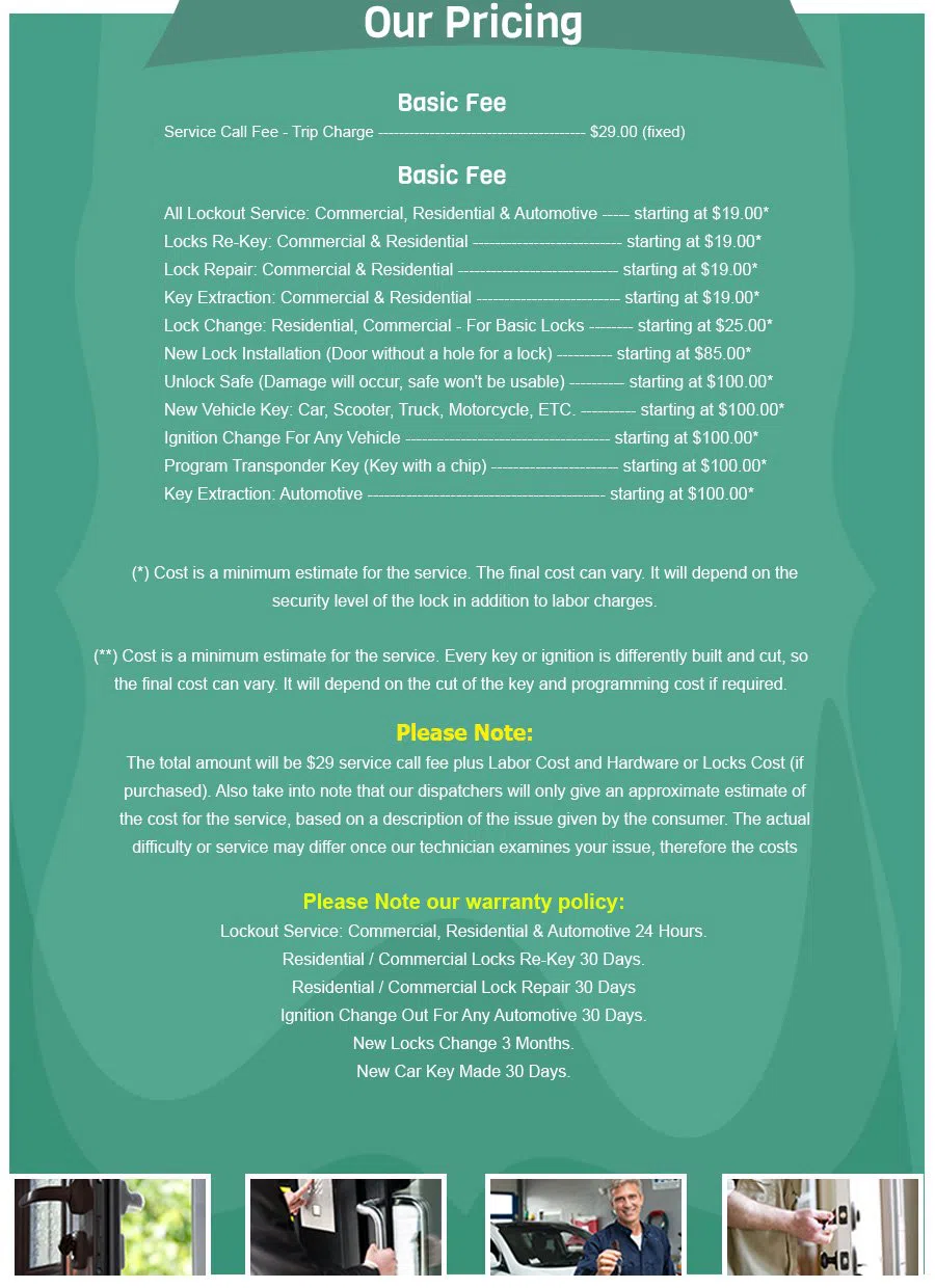 Saint Paul Park MN Locksmith Store Saint Paul Park, MN 651-419-1390